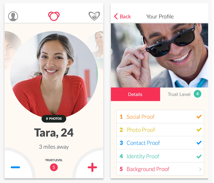 dating site called tinder